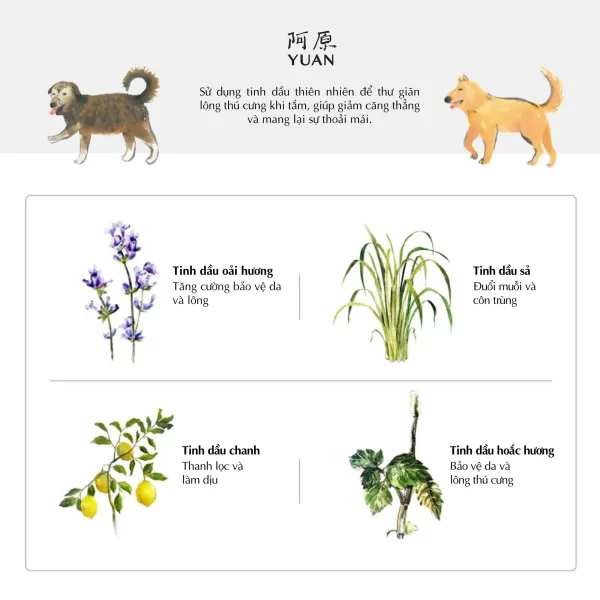 SỮA TẮM THÚ CƯNG THẢO MỘC - Image 3